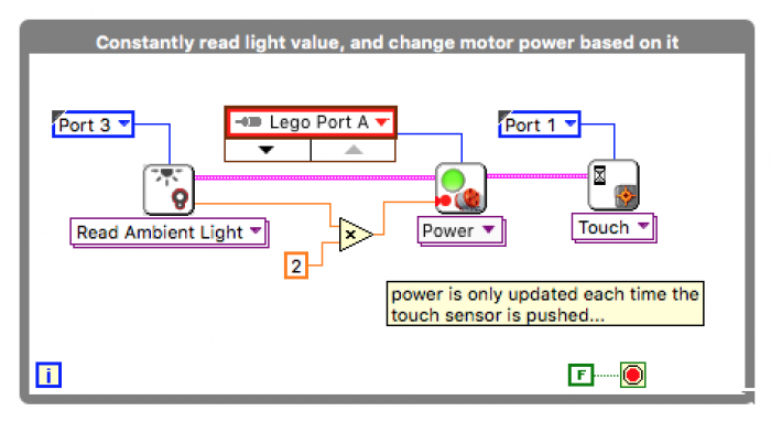 Lego ev3 hot sale labview