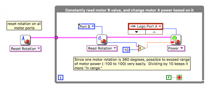 Ev3 motor best sale rotation sensor