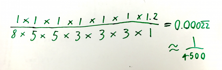 calculated%20gear%20ratio