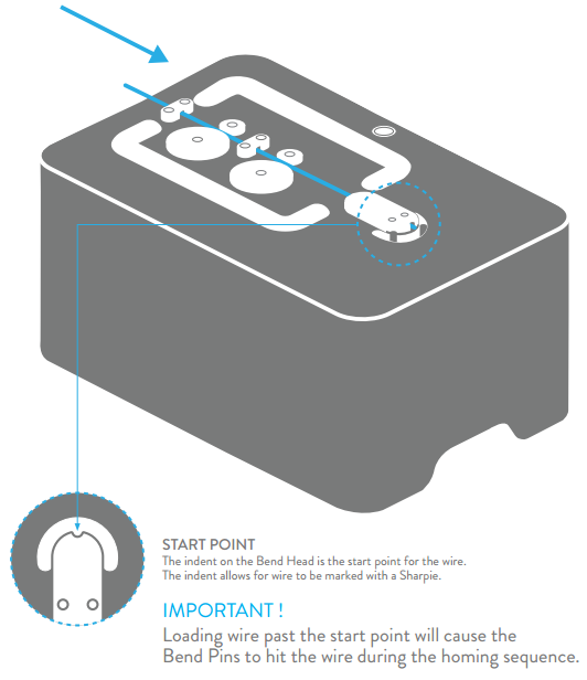 DIWire: The First Desktop Wire Bender by Pensa Labs — Kickstarter