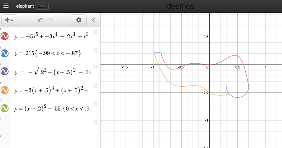 Creating a Picture using Functions | Tufts Maker Network